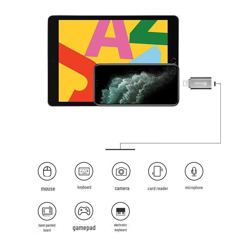 Biaz OTG-Adapter: Lightning auf USB Konverter für Apple Geräte.