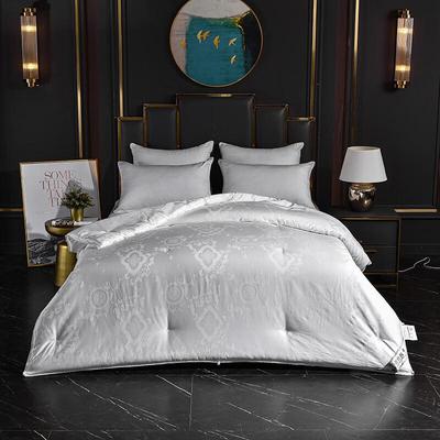 Lůžkoviny – Přikrývky