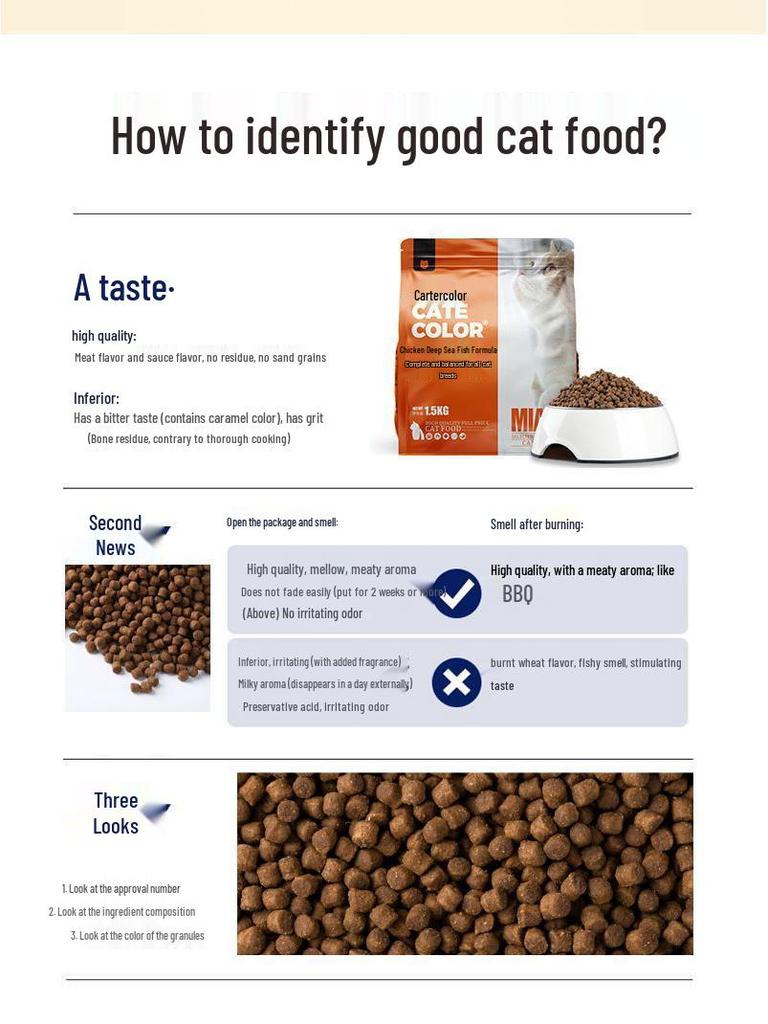 Fresh Meat Cat Food - 18 Jin, Large Bag for Kitten & Adult Cats, Weight Gain & Development, Indoor Formula (Includes 9 Jin & 3 Jin Packs)