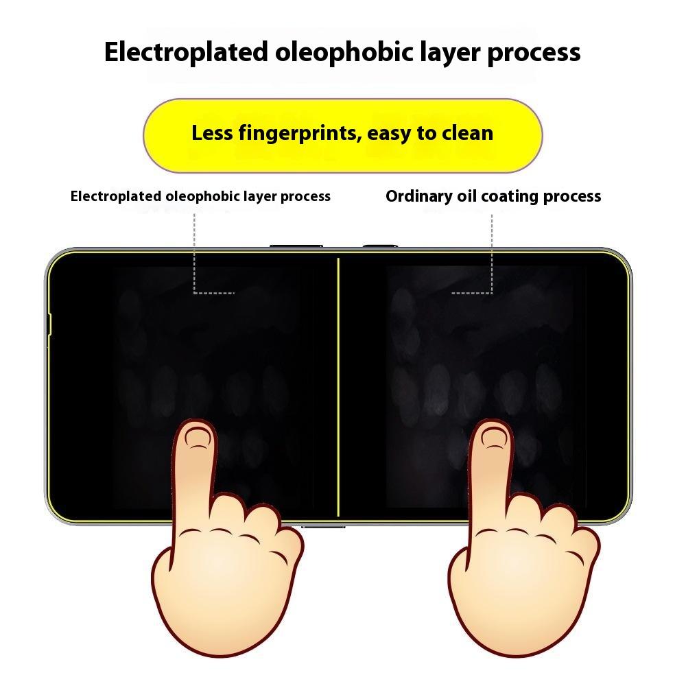ITIETIE For Nothing Phone (3a)/Phone (3a) Pro Screen Protector 0.25mm High Aluminium-Silicon Glass Clear Film