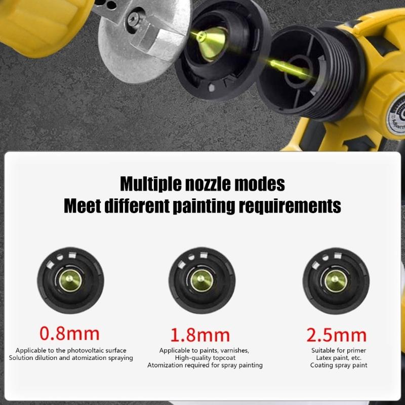 Paint Sprayer HVLP Electric Sprayer Paint Guns, 650W, 3 Nozzles,Paint Sprayer for House Painting, Home Interior