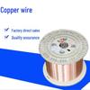 Purple Ultrafine Oxygen-Free Annealed Copper Wire - Soft, Pure, Bare, Fine, Experimental.