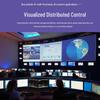 LanBoSen 4K Distributed Matrix KVM Management System