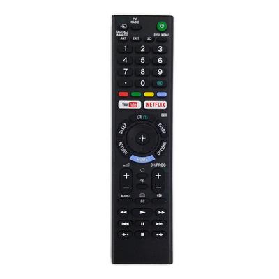 Accesorios para la electrónica – Mandos a distancia