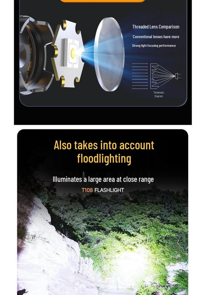 Portable Super Bright Long-Range Flashlight with Three-Gear Adjustment & Power Display