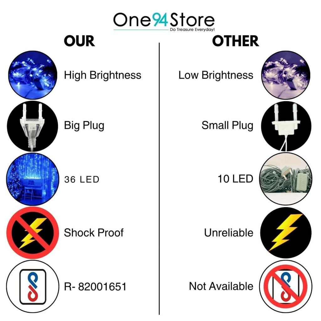 36 Ft LED Pixel String Lights  Blue LED Bulbs On Flexible Copper WireDecorative Serial Lights for Diwali, Christmas, Wedding & Home Decor | Pack of 3