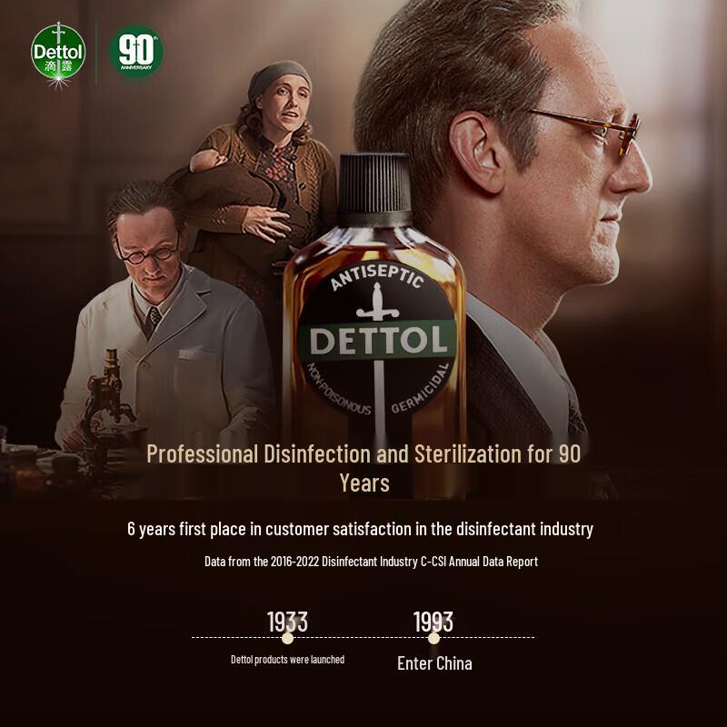 Dettol Household Disinfectant