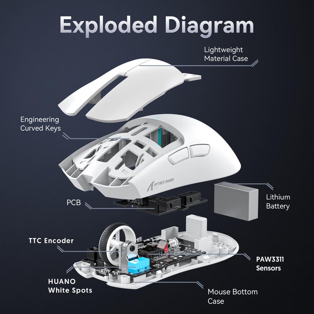 Attack Shark X11&R1 Wireless Gaming Mouse - Tri-Mode , PAW3311 Sensor,22K DPI, 400 IPS, RGB PC Gaming Mouse