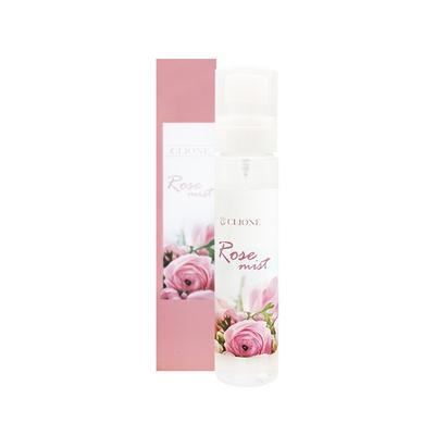 Dufte – Parfumer