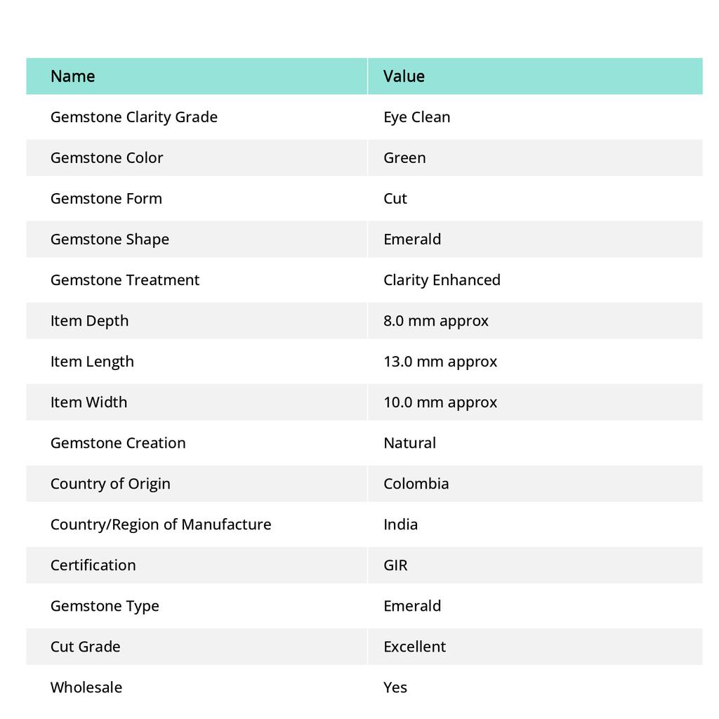 NATURAL Deep Green Emerald 9.90 Ct Emerald Shape Loose Gemstones CERTIFIED X-51