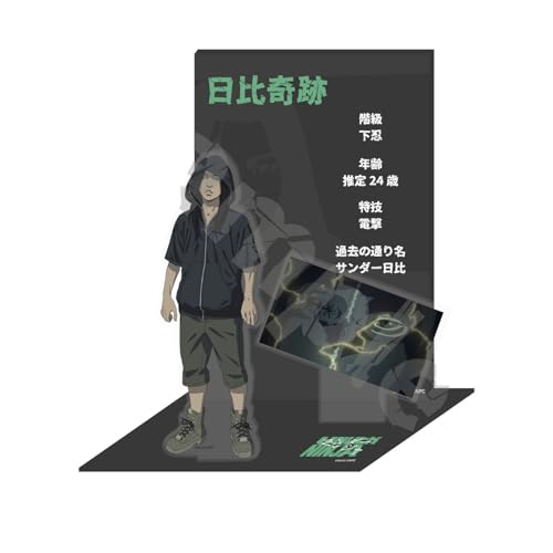 Under Ninja Hibi Miracle Character Acrylic Stand