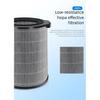 Air Purifier Filter for Philips FY2122 AC2958/2936/AC1736/1758 Hepa Deep Purification PM2.5 Dust H12