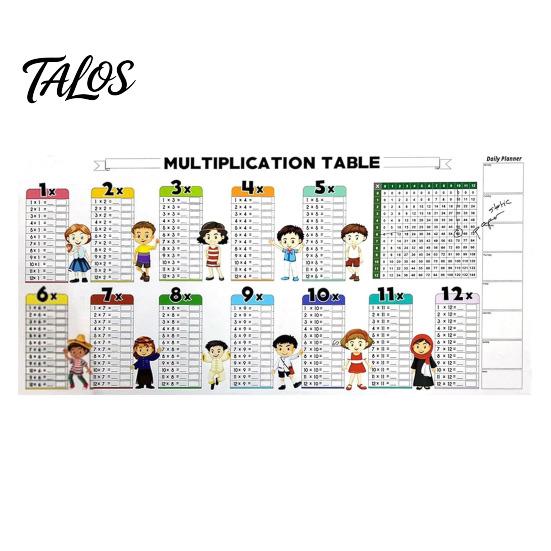 Wall-mounted Math Board Dry Erase Color Multiplication Table for Kids Reusable Colorful Chart Walls Doors Chalkboards Home Learning Tool