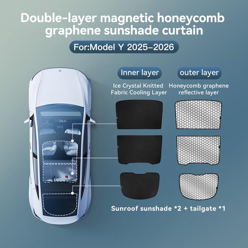 YZ For Tesla 2025-2026 Model 3 Y Juniper Highland Graphene Black Sky Screen Sunshade Honeycomb Skylight Magnetic Sunshade Panel