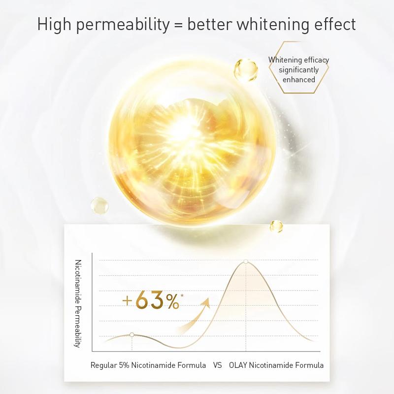 Olay BODY LOTION Brightening Body Lotion Specially Formulated Blend Delivers Deep Penetration and Rapid Absorption 520ml