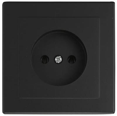 Gniazda i wtyczki elektryczne – Gniazdka