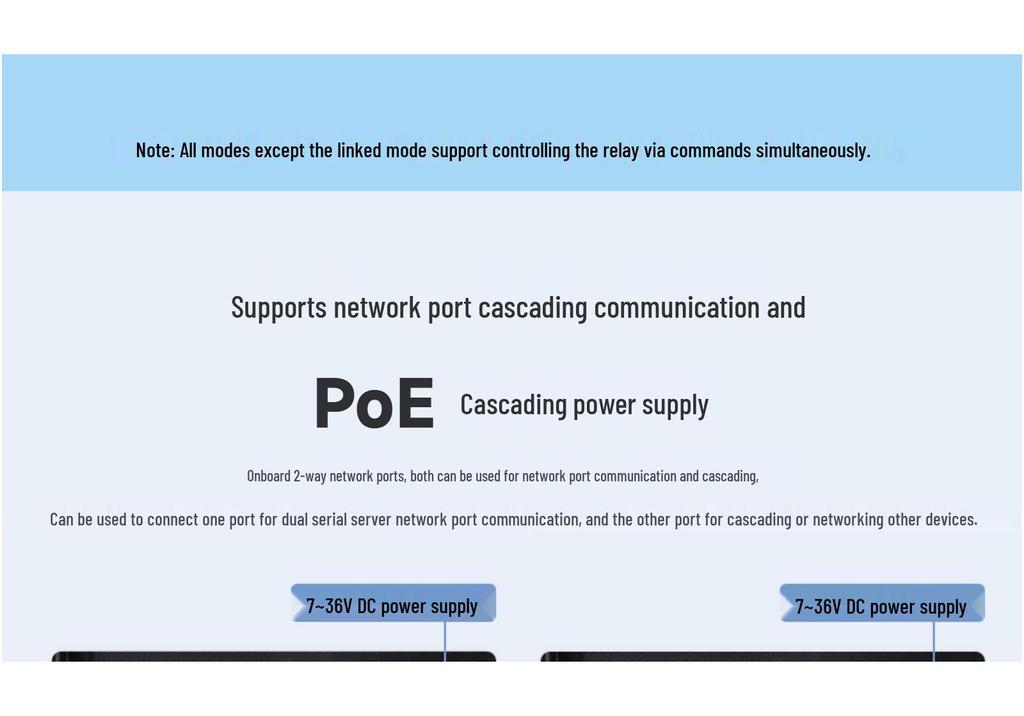Industrial Dual Ethernet 8-Channel Relay Module with Type-C PoE and Network Port Cascading.