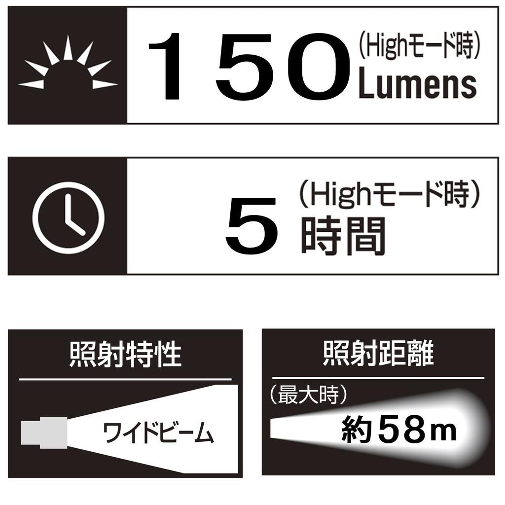 GENTOS LED Headlight GD-003D [150 Lumens Brightness / 5 Hours of Operational Run Time / Dustproof / Water-Resistant / Rear Recognition Light]