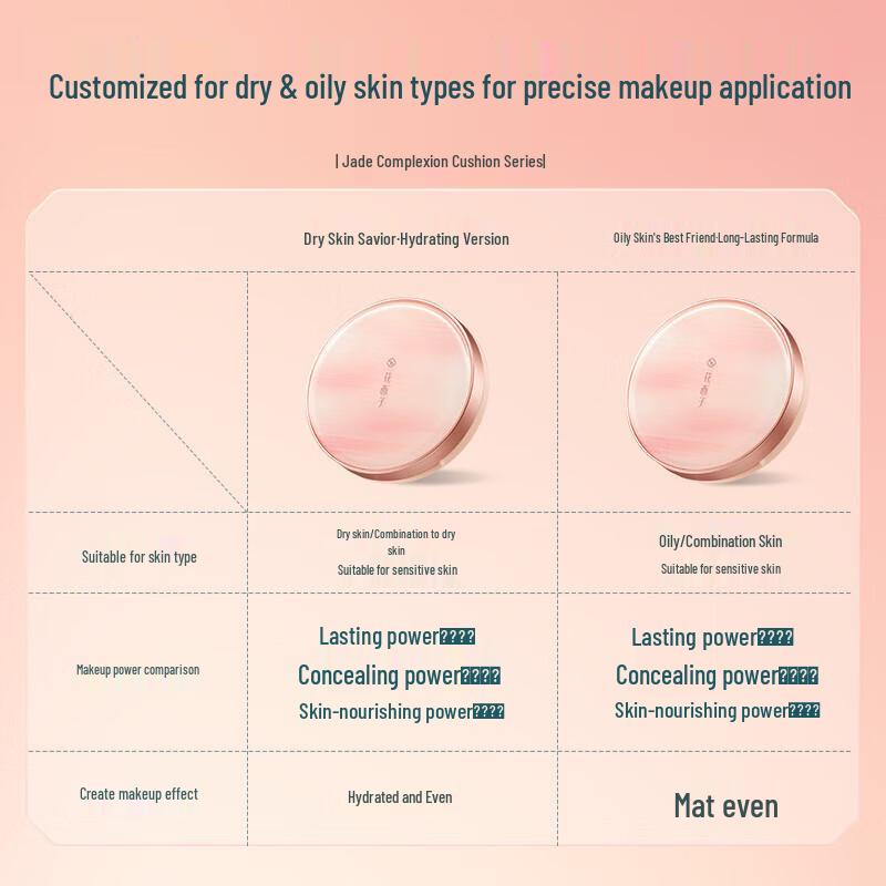 Florasis Jade Perfecting Cushion Foundation