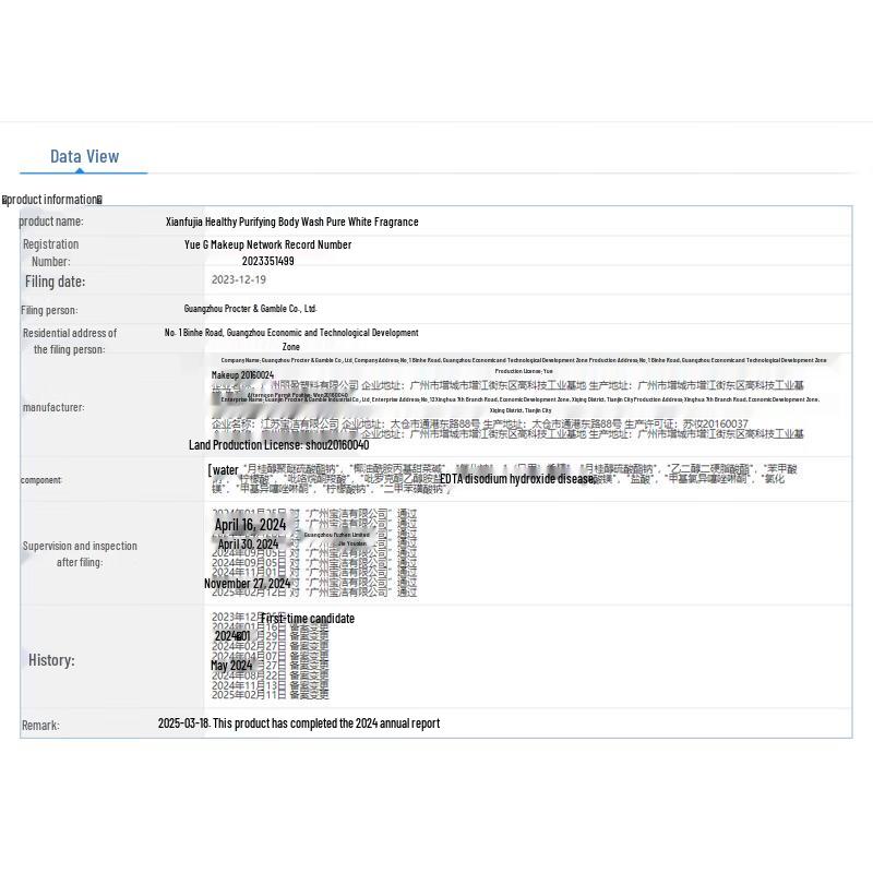 Safeguard Healthy Cleansing Shower Gel