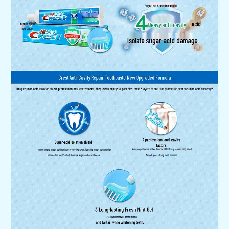 Crest Health Expert Lang anhaltende frische Minze Anti-Karies Zahnpasta