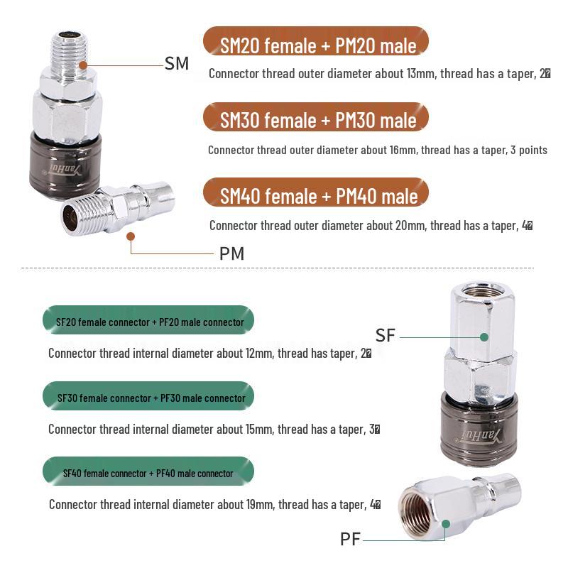 Huiyan D-Type Self-Locking Pneumatic Air Hose Connector (Male/Female)