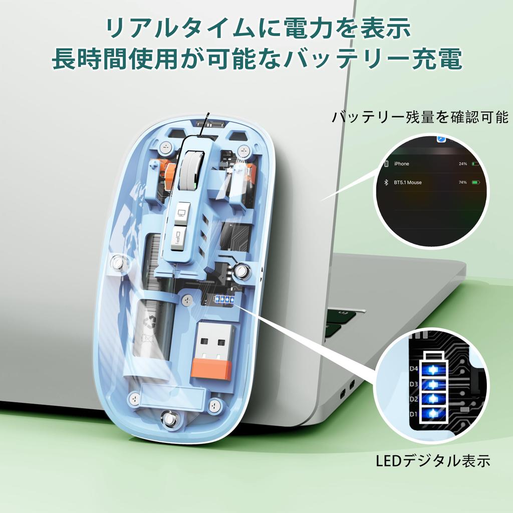 Clear Transparent Mouse, Wireless, Bluetooth, Type-C, Rechargeable, LED, USB, Quiet, Stylish, Cute, Compatible with PCs, iPhones, Android Tablets,