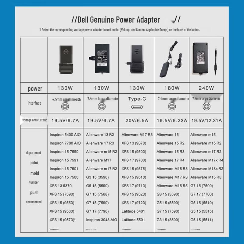 Dell Original Laptop Power Adapter Charger
