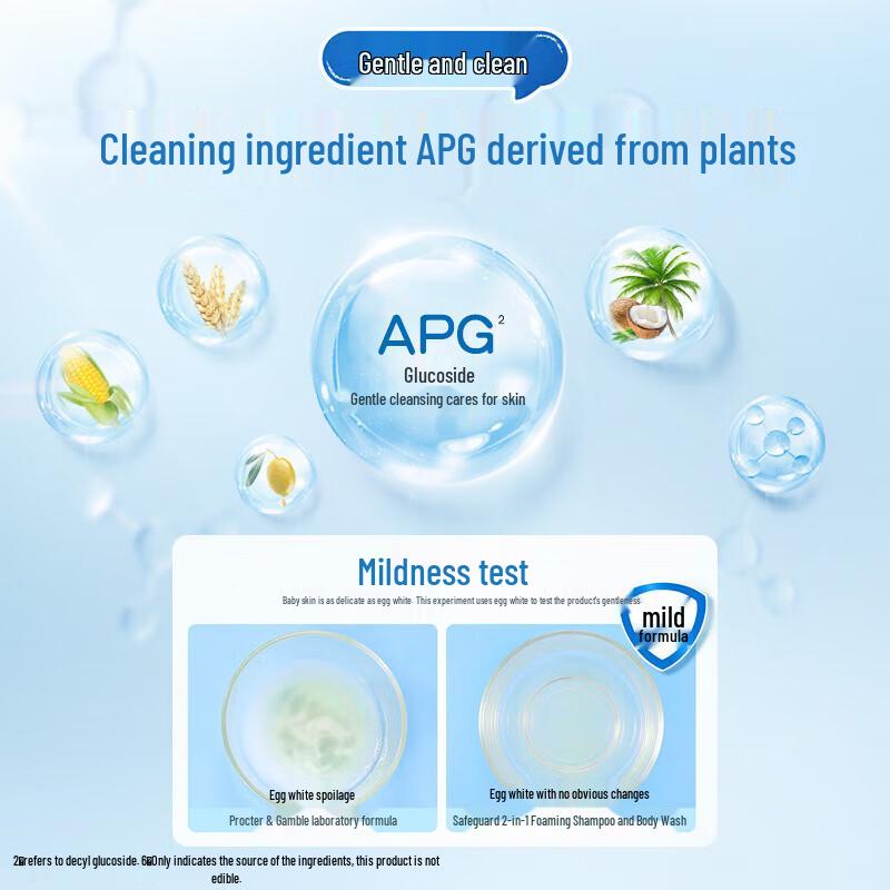 Safeguard Kids 2-in-1 Bubble Shampoo & Body Wash