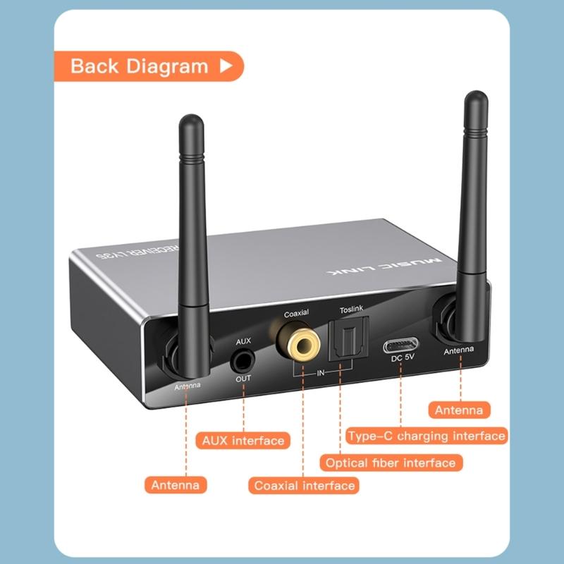6 in 1 Digital to Analog Converter BT 5.3 Receiver Transmitter Optical Coaxial AUX RCA USB TF DAC Wireless Audio Adapter