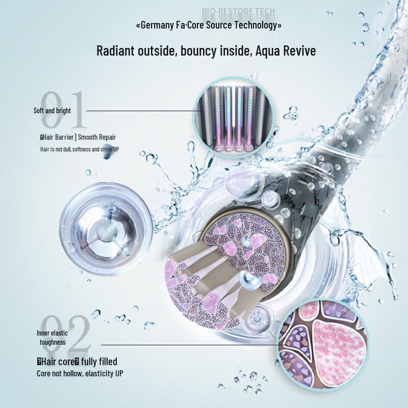 Schwarzkopf Aqua Bounce & Shine Conditioner