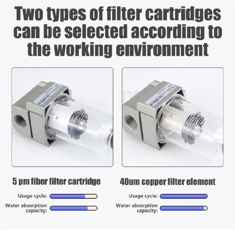Multipurpose AF2000 02 Pneumatics Systems Air Filter Moisture Trap Portable for Enhances Equipment Long Time Use