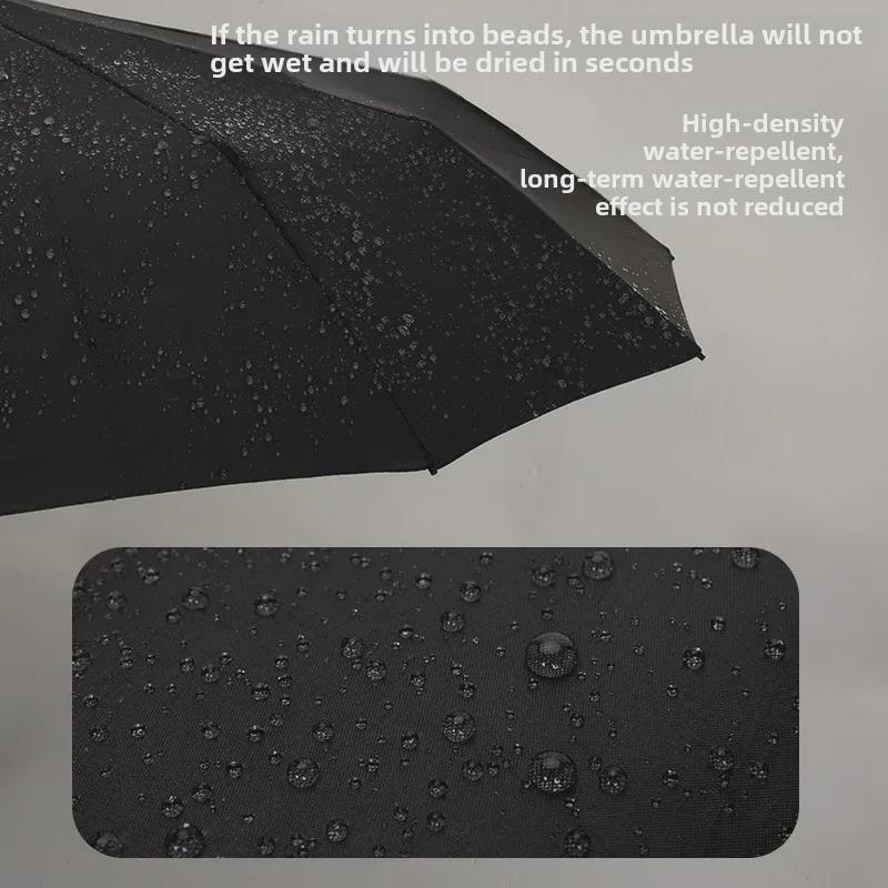 Premium Double-Sized Wind-Resistant Folding Umbrella with UV Protection for Men.