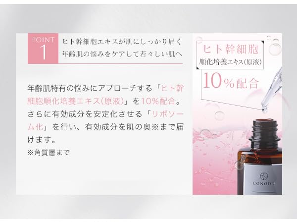 [Contains 10% Human Stem Cell Conditioned Medium Extract] CONODO Stem Rich Serum 30ml Beauty Serum: Contains Liposomes, Human Stem Cells, Proteoglycan