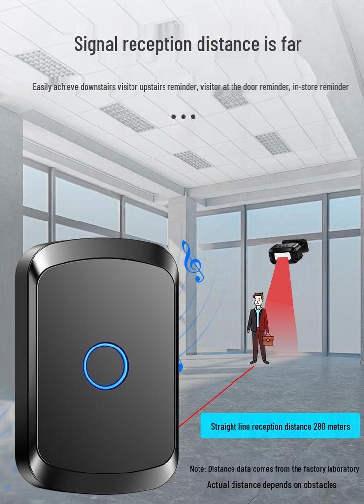 Visitor Sensor Doorbell with Voice Greeting for Store Entry