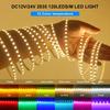 LED Aydınlatma – LED Dize ve Şeritler
