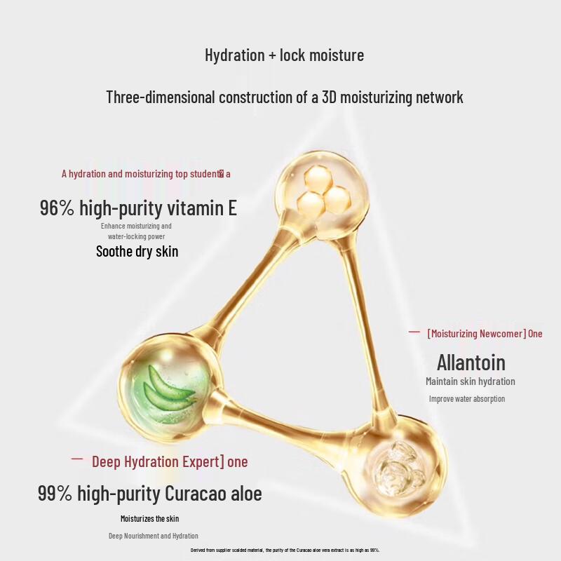 Xiehe Vitamin E+C Hydrating Lotion