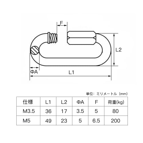 Samcos D-Shaped Carabiners, M3.5, 304 Stainless Steel, Ring Catch, 80kg Load Capacity, Rust Resistant, Multipurpose Connecting Fittings, 5 Pieces