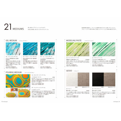 Turner Color Medium U-35 Black Gesso UA450919 450ml