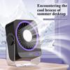 Electronice și climatizare – Ventilatoare