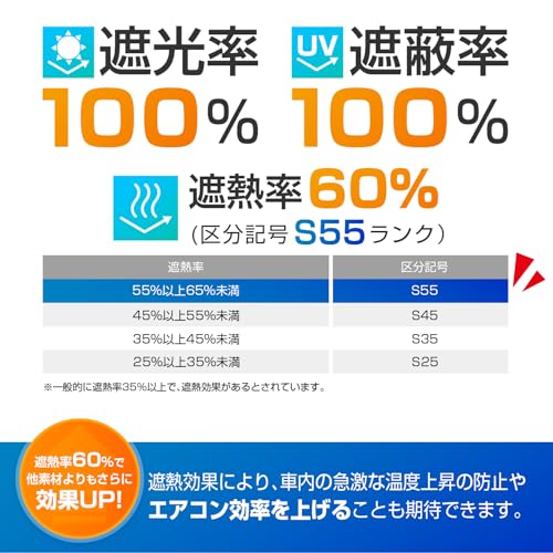 SEIWA Sunshade - Strongest Heat-Insulating, Radicool Fabric for Cars - Front Windshield One-Touch Sunshade, Large Size (Fits Windshield W1450mm x H850