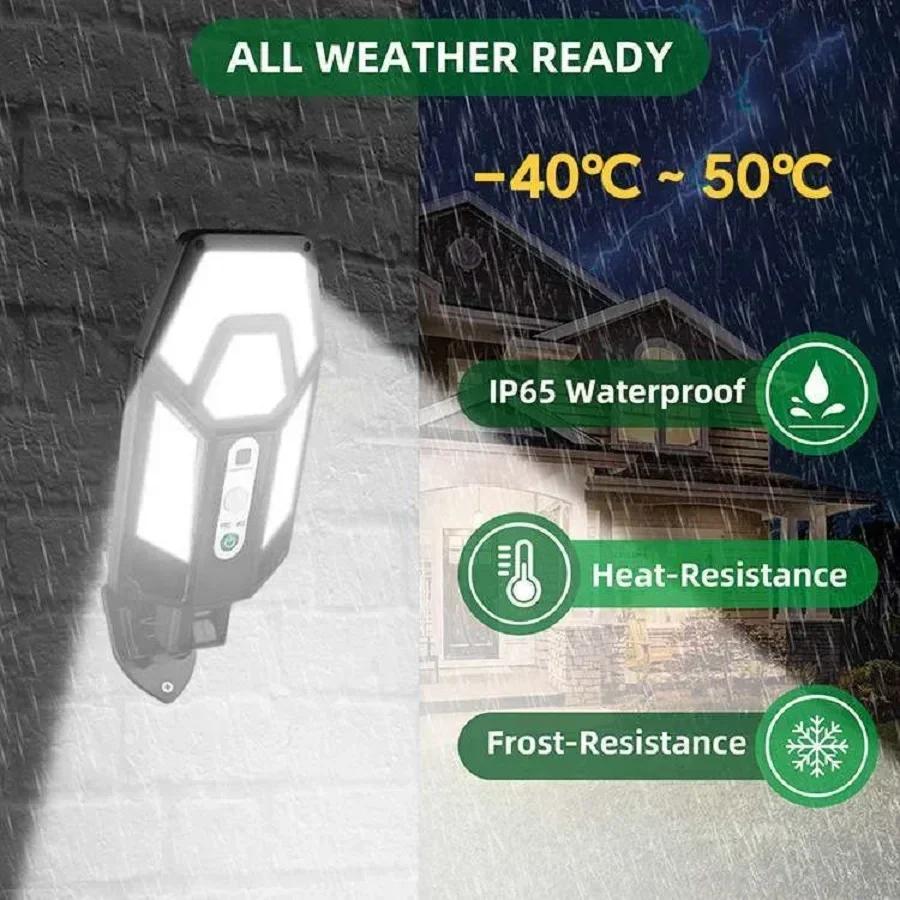 New Solar Lamp 55LED Outdoor Sunlight Motion Sensor Remote Control Solar Focus Wall Street Light Waterproof External Solar Lamp