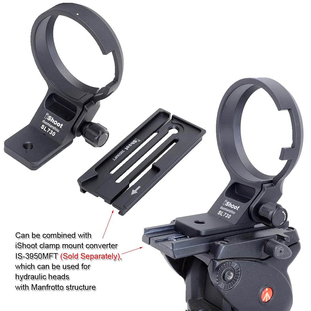 iShoot Metal Lens Support Lens Bracket Tripod Camera Tripod Mount Compatible with Panasonic Lumix S Macro Quick Release Plate with Screw Holes at the