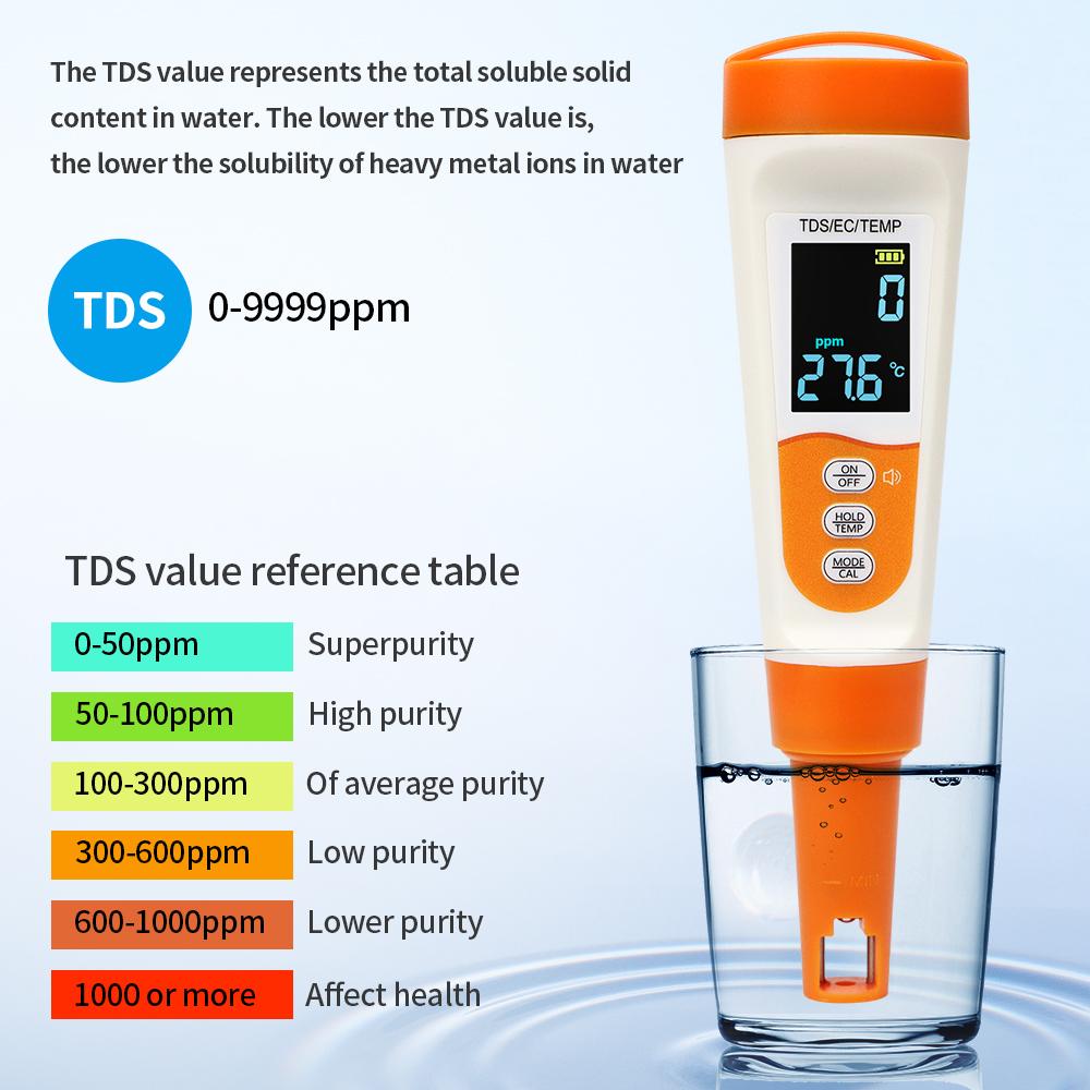 3 in 1 Water Quality Tester EC TDS TEMP Testing Pen Type-C Charging Voice Broadcast Multi-Parameter Water Testing Instrument