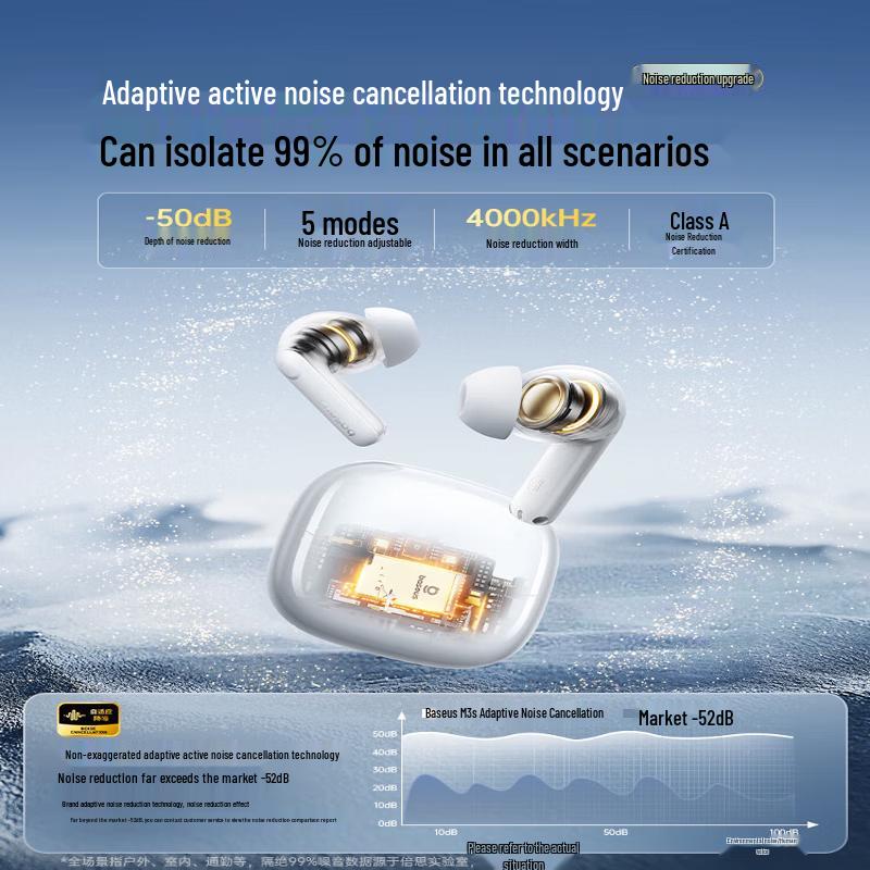 Baseus M3s In-Ear Noise-Cancelling Wireless Earbuds