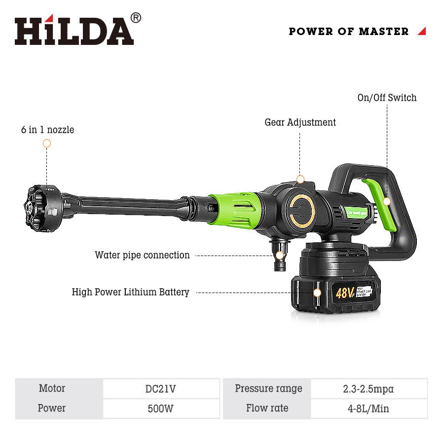 Portable High-Power Lithium Battery Car Washer with High-Pressure Water Gun One Battery One Charger EU Plug