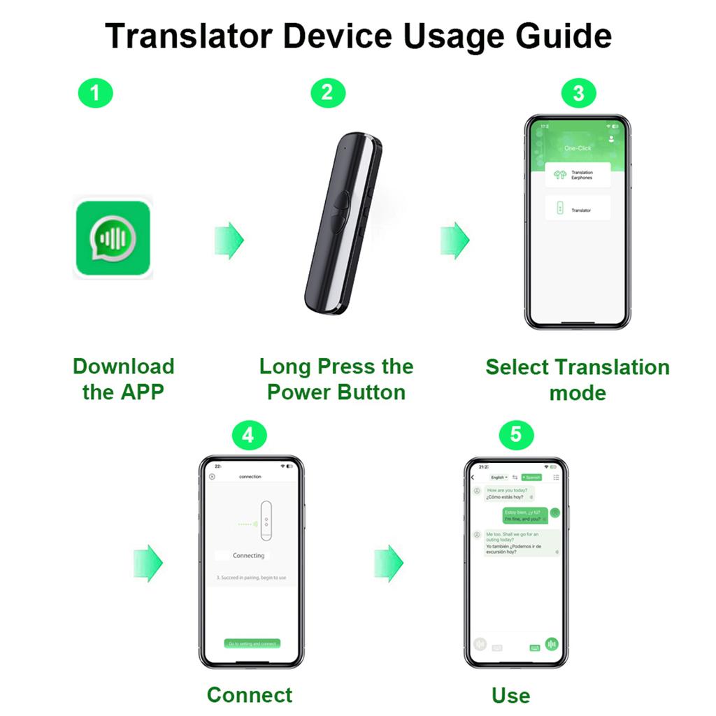 T10 Sprachübersetzungsgerät Echtzeit-Zweiwegeübersetzungen mit über 130 Sprachen Intelligente Übersetzung