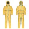 Persoonlijke bescherming – Beschermende kleding