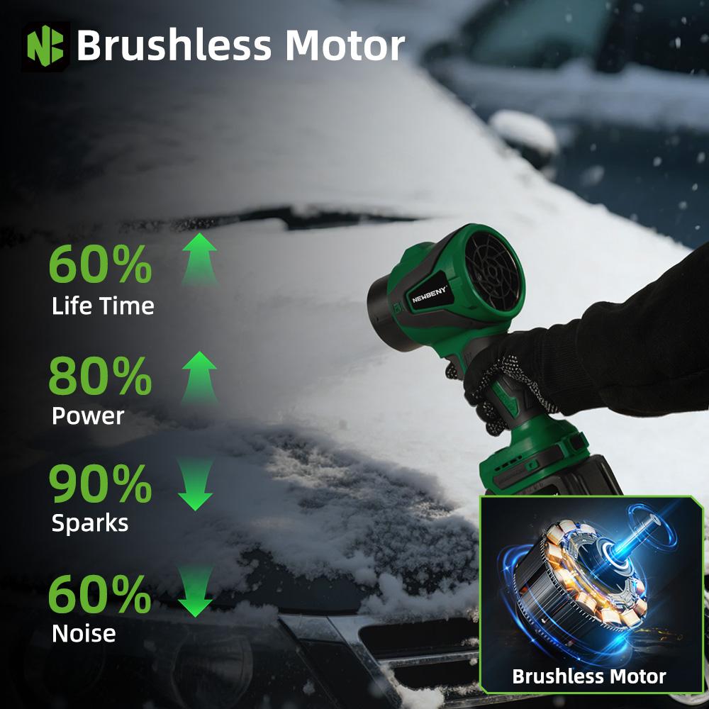 Newbeny 2IN1 Brushless Electric Turbo Blower Jet Fan 650M/S 3000W Violent Car Dryer Snow Dust Blowing Tool For Makita Battery