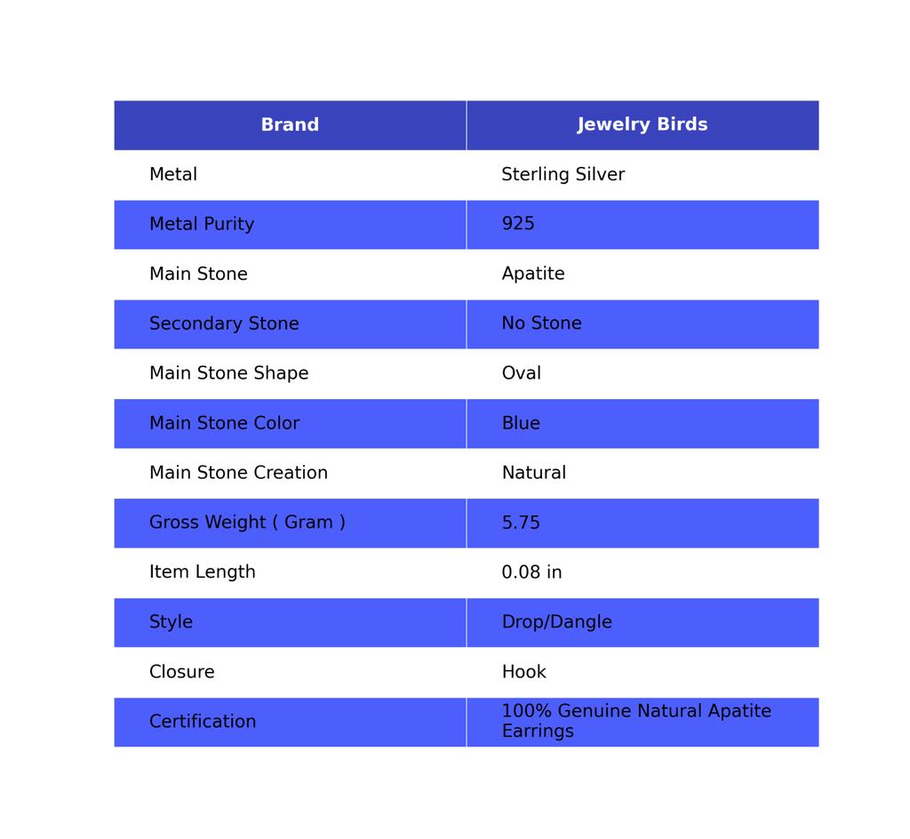 Oval Natural Apatite 925 Silver Daughter Gift Dangling Throat Chakra Earrings EE-139-2